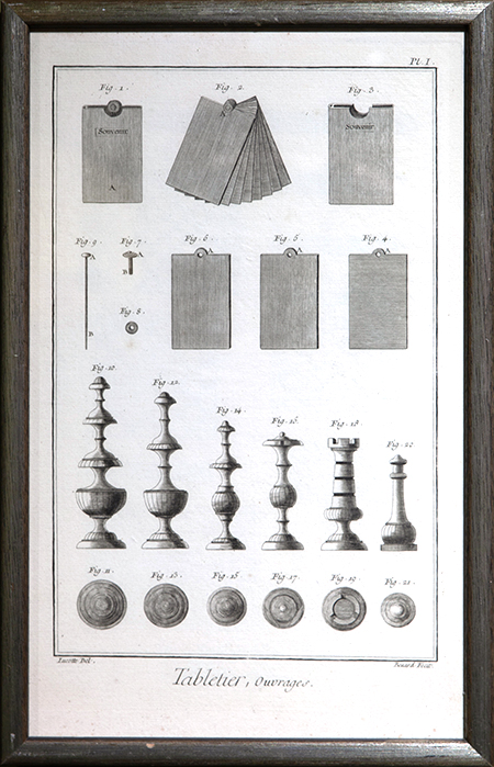 Diderot Encyclopedia Print, 1776